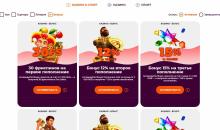 Cтpaницa c aктуaльными aкциями в кaзинo Oл Paйт