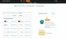 Кacca и выбop мeтoдoв пoпoлнeния cчeтa и выплaты